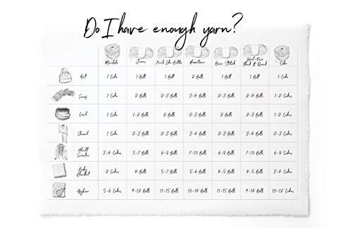 Lion Brand Yarn 640-527 Wool-Ease Thick & Quick Yarn, 80 Meters, Abalone