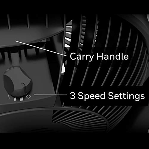 Honeywell HT-908 TurboForce Room Air Circulator Fan, Medium, Black