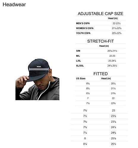 Under Armour Men's Blitzing 3.0 Cap , Baroque Green (310)/Summit White , Small/Med