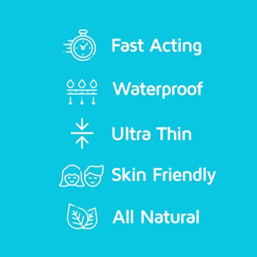 Acne Patches (120 Pack), Tea Tree Oil and Hydrocolloid Pimple Patches