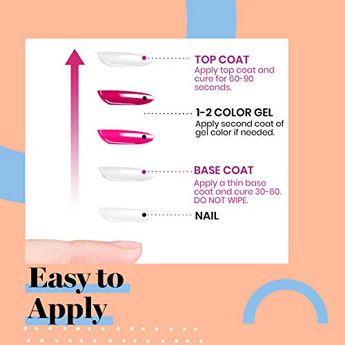 Beetles 2 Pcs 15ml No Wipe Gel Top Coat and Base Coat Set