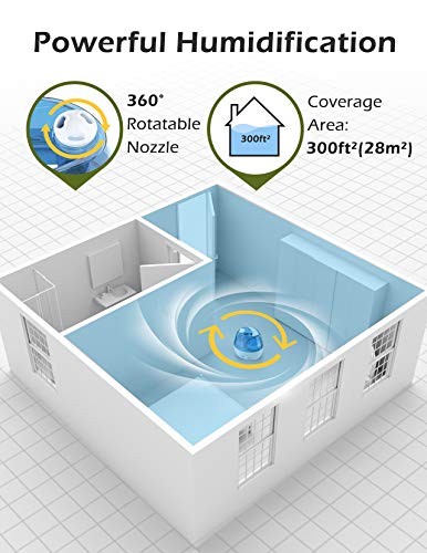 Homasy Cool Mist Humidifiers, 28dB Whisper-Quiet Humidifiers for Bedroom