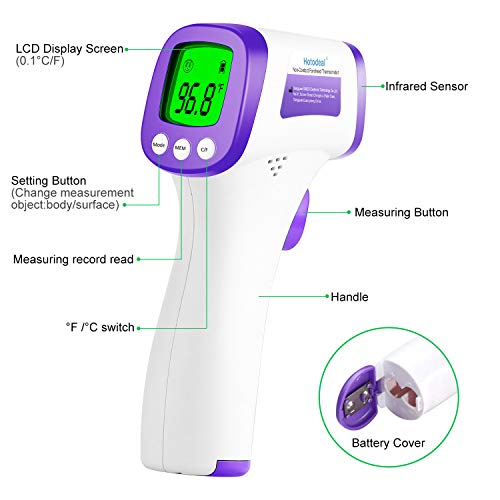 Infrared Forehead Thermometer, Non-Contact Forehead Thermometer for Adults, Kids