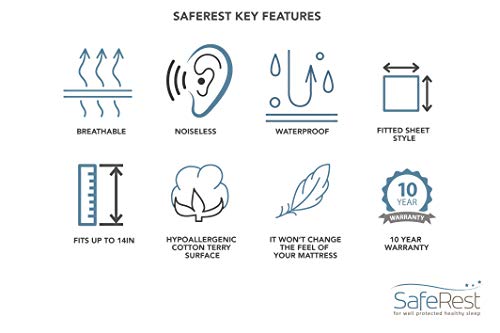 SafeRest Twin Size Premium Hypoallergenic Waterproof Mattress Protector - Vinyl Free