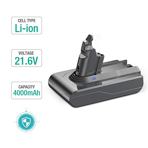 FirstPower 4.0Ah Replacement Battery - Compatible for V6 SV04 DC58 DC59 DC61