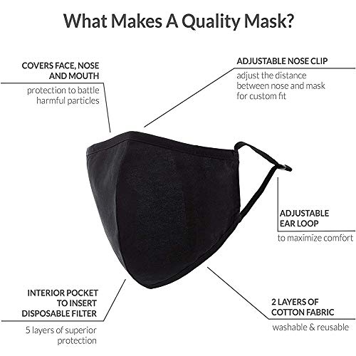 Xinber Cloth Face Mask, Cotton Masks Adjustable Face Mouth-Muffle