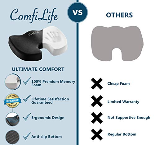ComfiLife Premium Comfort Seat Cushion - Non-Slip Orthopedic 100% Memory