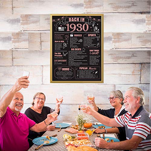 90 Years Ago Birthday or Wedding Anniversary Poster 11 x 14 Party Decorations Supplies