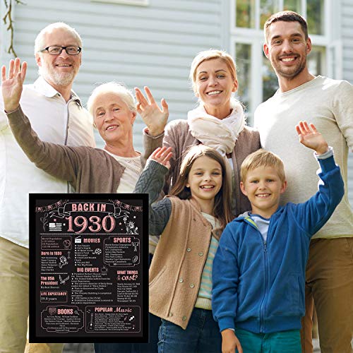 90 Years Ago Birthday or Wedding Anniversary Poster 11 x 14 Party Decorations Supplies