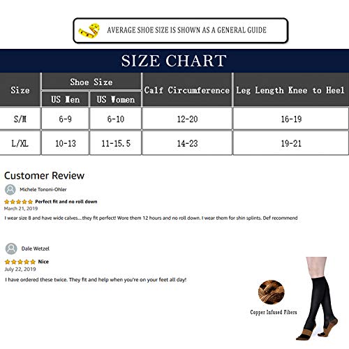 5 Pairs Copper Compression Socks for Men & Women 20-30 mmHg