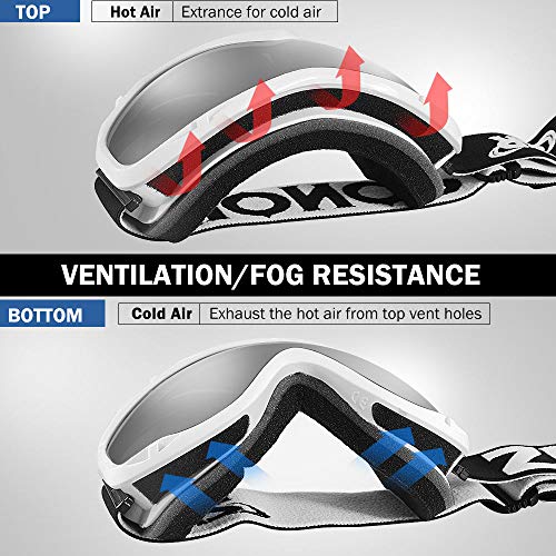 ZIONOR Lagopus Ski Snowboard Goggles UV Protection Anti fog Snow Goggles