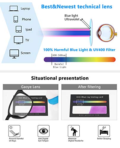 Gaoye 3-Pack Blue Light Blocking Glasses Women Men, Fashion Computer Gaming