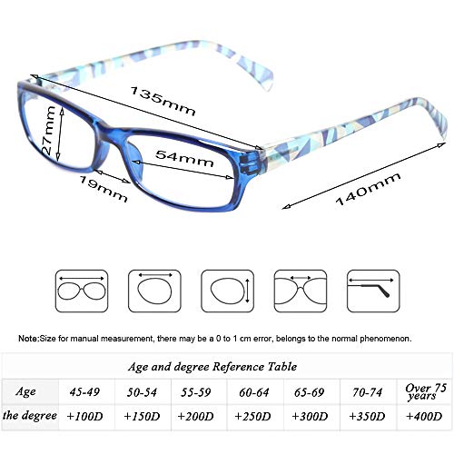 Reading Glasses 5 Pairs Fashion Ladies Readers Spring Hinge with Pattern Print
