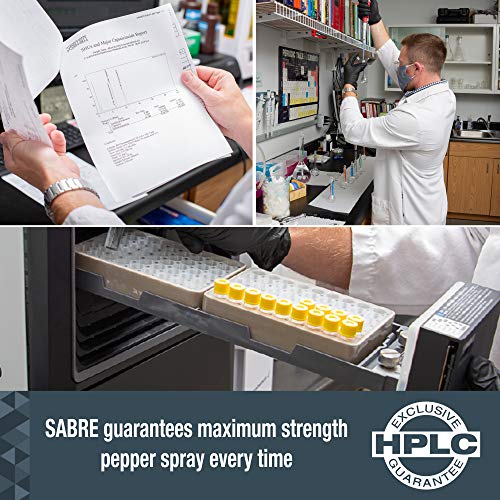 SABRE RED Pepper Spray Keychain with Quick Release for Easy Access – Max Police