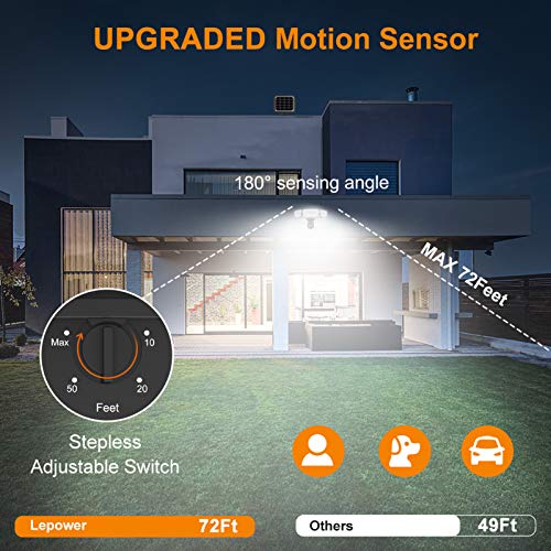 LEPOWER 1600LM LED Solar Security Lights Motion Outdoor, Super Bright Solar Motion