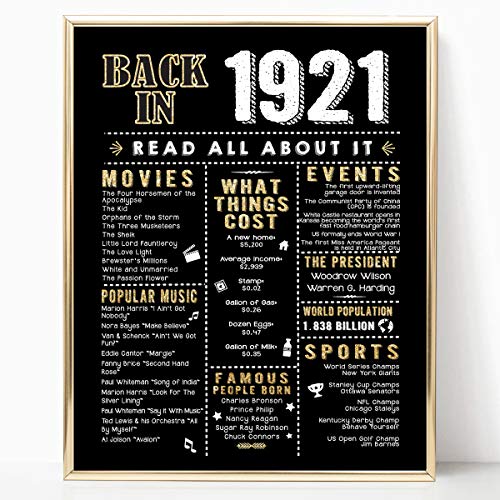 Katie Doodle 100th Birthday Party Decorations Supplies Anniversary Card Gifts