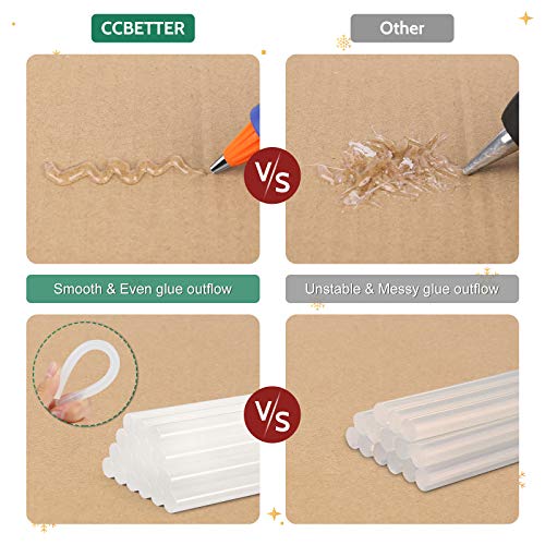 Hot Glue Gun, ccbetter upgraded version Mini Hot Melt Glue Gun with 30pcs Glue Sticks