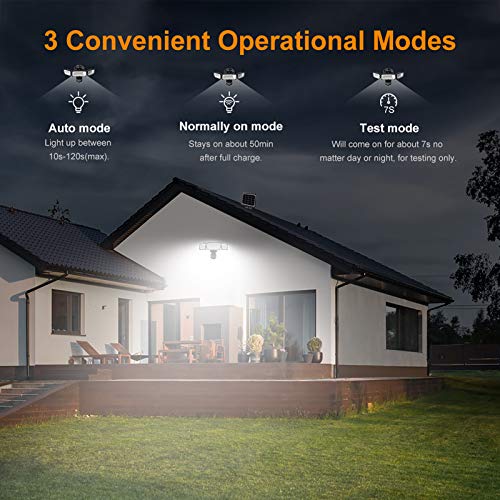 LEPOWER 1600LM LED Solar Security Lights Motion Outdoor, Super Bright Solar Motion