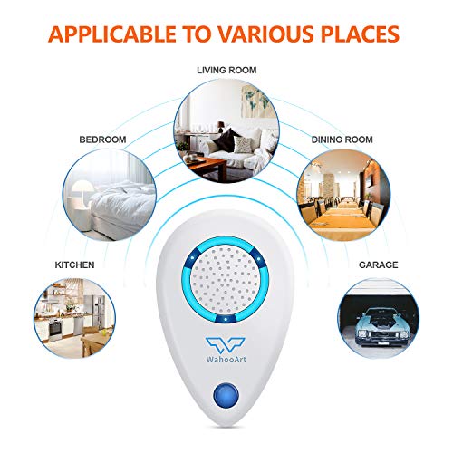 WahooArt Ultrasonic Pest Repeller, Newst Electronic Pest Repellent Plug in Indoor