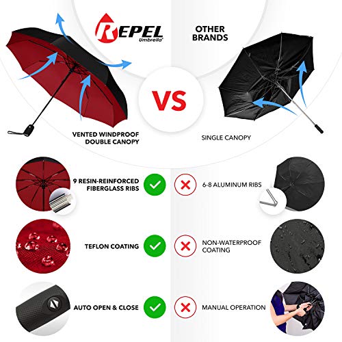 Repel Umbrella Windproof Travel Umbrella with Teflon Coating (Black Red)