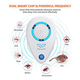 WahooArt Ultrasonic Pest Repeller, Newst Electronic Pest Repellent Plug in Indoor
