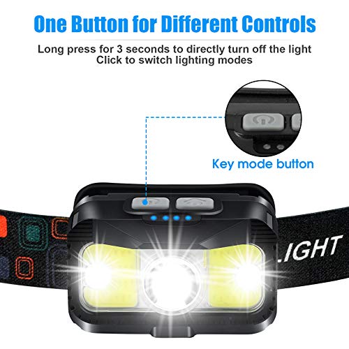 Headlamp Rechargeable, ALIPRET 1100 Lumen Super Bright Motion Sensor Head Lamp