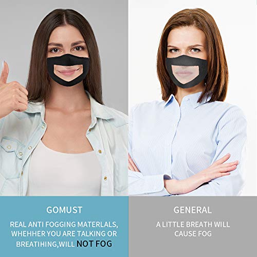 Gomust No Fog Clear Face Mask-Reusable Adjustable Nose Wire Washable Transparent