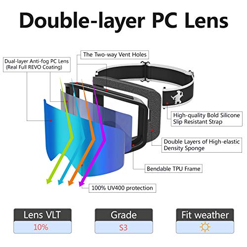 Ski Snow Goggles Over Glasses for Men Women with OTG&Anti Fog Lens