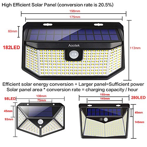 Aootek 182 Led Solar outdoor motion sensor lights upgraded Solar Panel to 15.3 in2