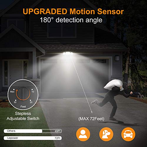 LEPOWER 35W LED Security Lights Motion Sensor Light Outdoor, 3500LM Motion