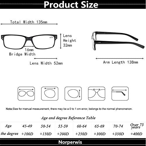 Reading Glasses 5 Pairs Quality Readers Spring Hinge Glasses for Reading