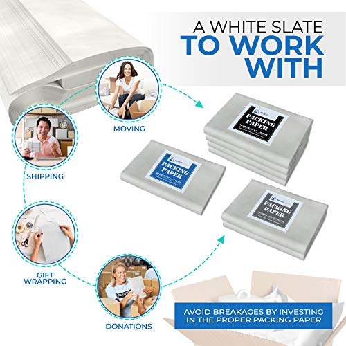 Packing Paper Sheets for Moving - 10lb - 320 Sheets of Newsprint Paper