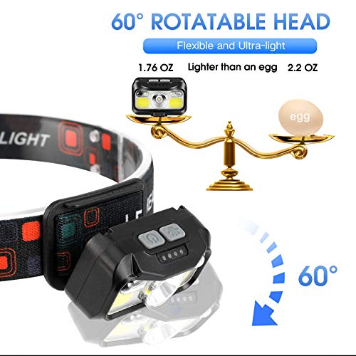 Headlamp Rechargeable, LHKNL 1100 Lumen Super Bright Motion Sensor Head Lamp