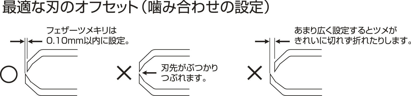 Parada nail clippers L