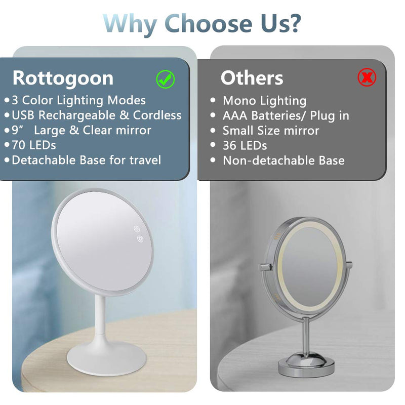 Rottogoon Makeup Mirror with Lights, Rechargeable Cordless Lighted Makeup Mirror LED Vanity Mirror with 1X/5X Magnification, 3 Color Lighting Modes Detachable Light Up Mirror Touch Screen Dimming