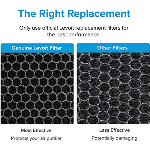 LEVOIT LV-H132-RF 2 Pack Replacement, 3-in-1 Nylon Pre, True HEPA, High-Efficiency