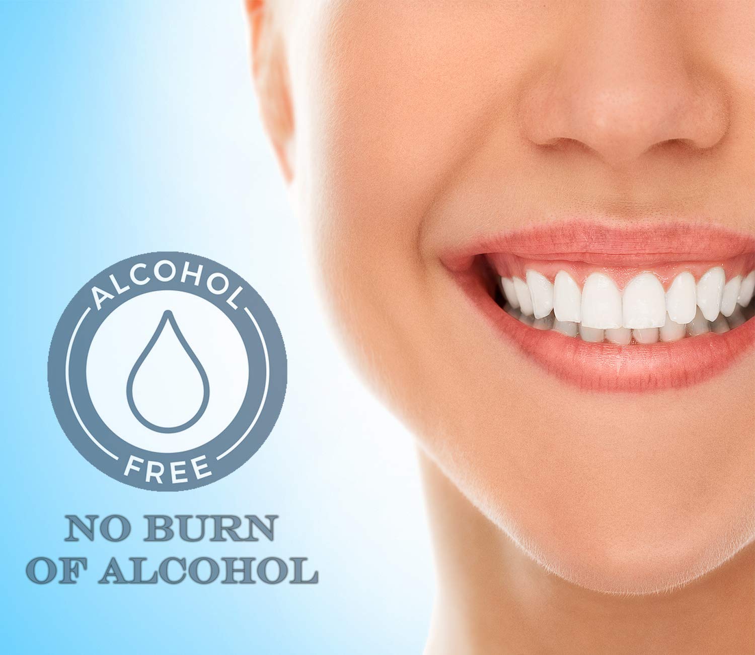 Sensitive Dental Care DioxiRinse Anti-Microbial Mouthrinse 32 Oz. New Boxed Design