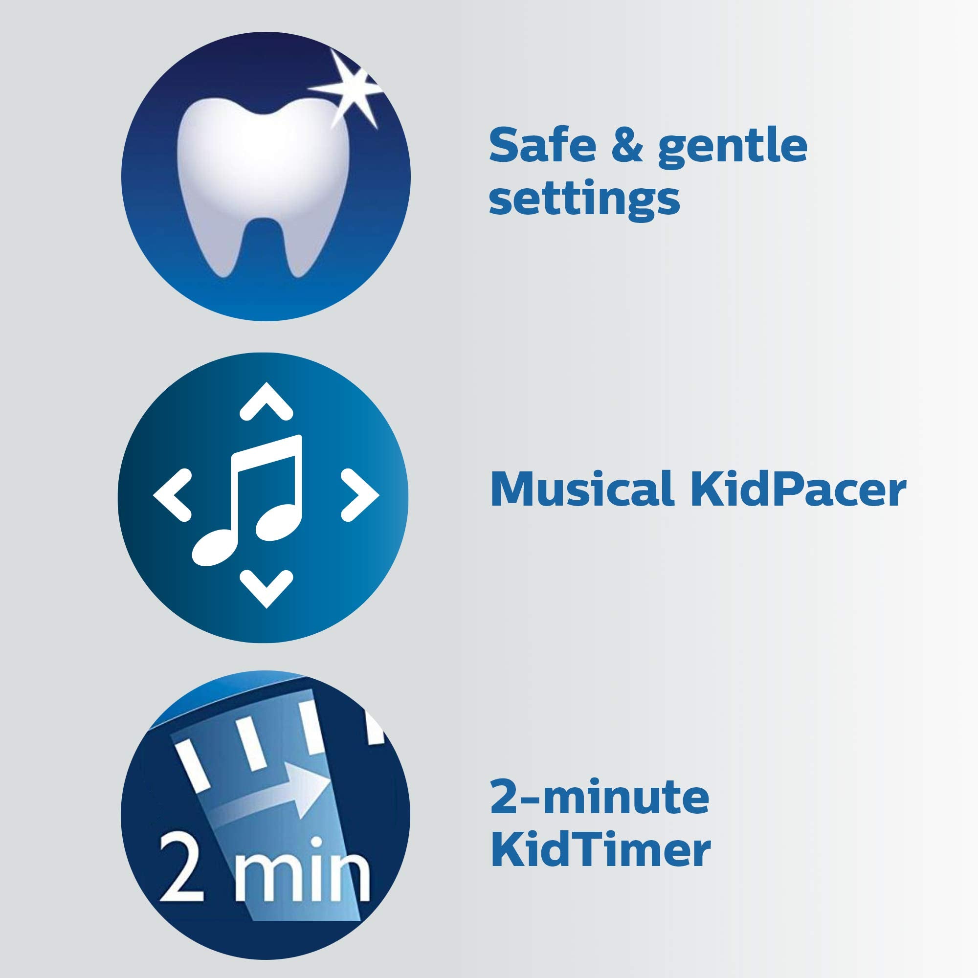 Philips Sonicare HX6321/02 Sonicare for Kids Rechargeable Electric Toothbrush, Blue