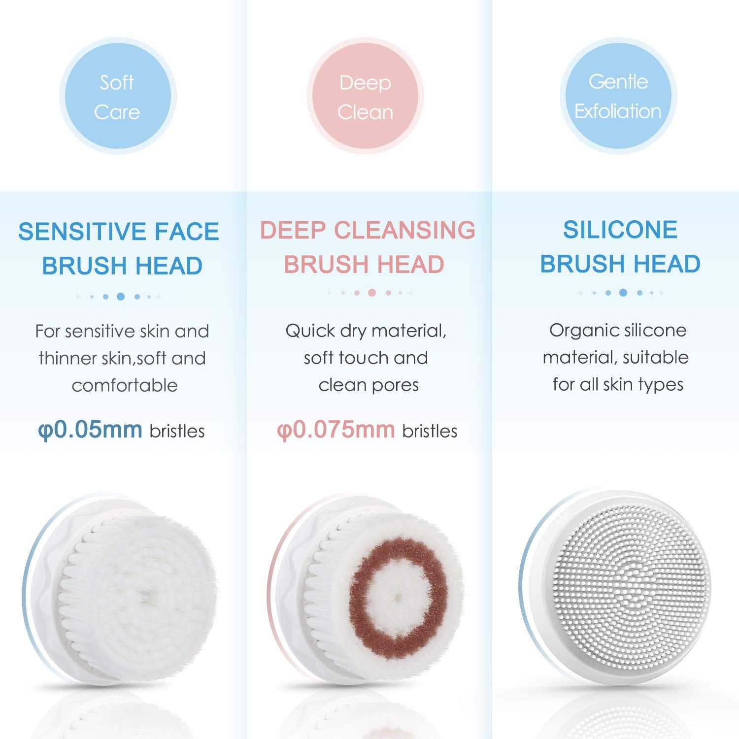 Liberex Sonic Vibrating Facial Cleansing Brush - 3 Brush Heads with 3 Modes, Waterproof, Smart Timer, Wireless Charging for Face Cleaning, Exfoliating and Massaging, Egg Shape, White