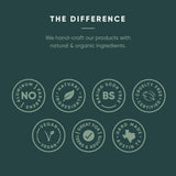 Pretty Frank Natural Deodorant Stick- Baking Soda Free Natural Deodorant for Women, Men, Teens, Kids – Paraben Sulfate Free with Arrowroot, Coconut Oil, Shea Butter, Vitamin E, Zinc – Unscented 2pk