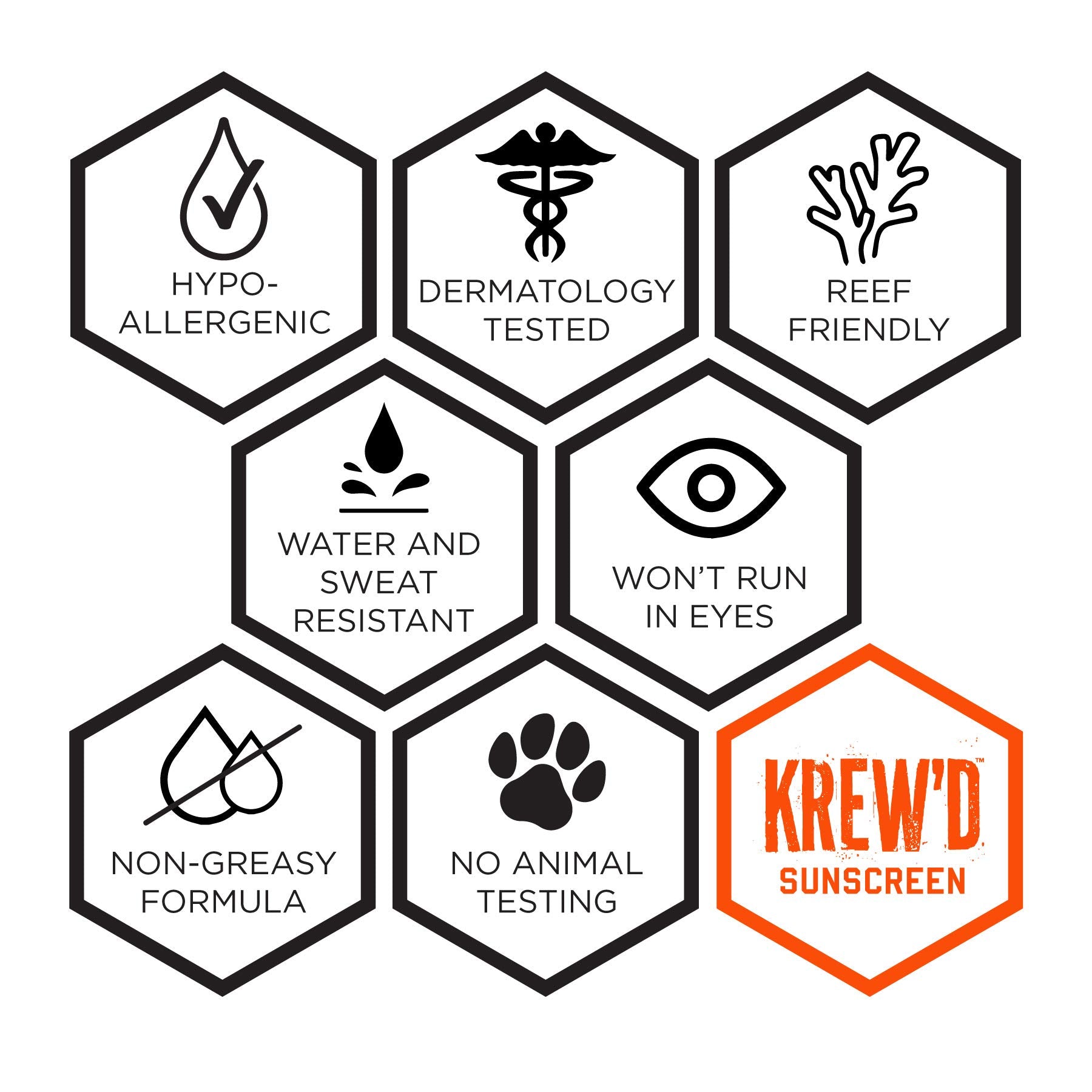 Ergodyne KREW'D 6354 Sunscreen Stick, Broad Spectrum SPF 50, Water Resistant, 1.5 oz, 2-Pack