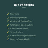 Pretty Frank Natural Deodorant Stick- Baking Soda Free Natural Deodorant for Women, Men, Teens, Kids – Paraben Sulfate Free with Arrowroot, Coconut Oil, Shea Butter, Vitamin E, Zinc – Unscented 2pk