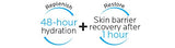 La Roche-Posay Toleriane Double Repair Face Moisturizer, Oil-Free Face Cream