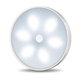 LED Closet Lights Wireless Motion Sensor Puck Light, Newest Version USB