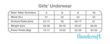 Disney Girls Panty Multipacks, Frozen 10PK, 2T/3T