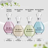 Nautica Voyage N-83 Eau de Toilette Spray, 3.4 Fl Oz