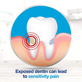 Sensodyne Toothpaste for Sensitivity, Extra Whitening for Sensitive Teeth, 4 Ounce