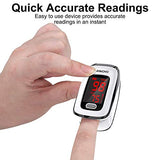 Pulse Oximeter Fingertip (Oximetro), ANKOVO Blood Oxygen Saturation Monitor