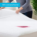 Linenspa Cotton Terry Mattress Top Protection-Hypoallergenic-Waterproof-Blocks Dust