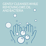 Aveeno Skin Relief Fragrance-Free Body Wash with Oat to Soothe Dry Itchy Skin